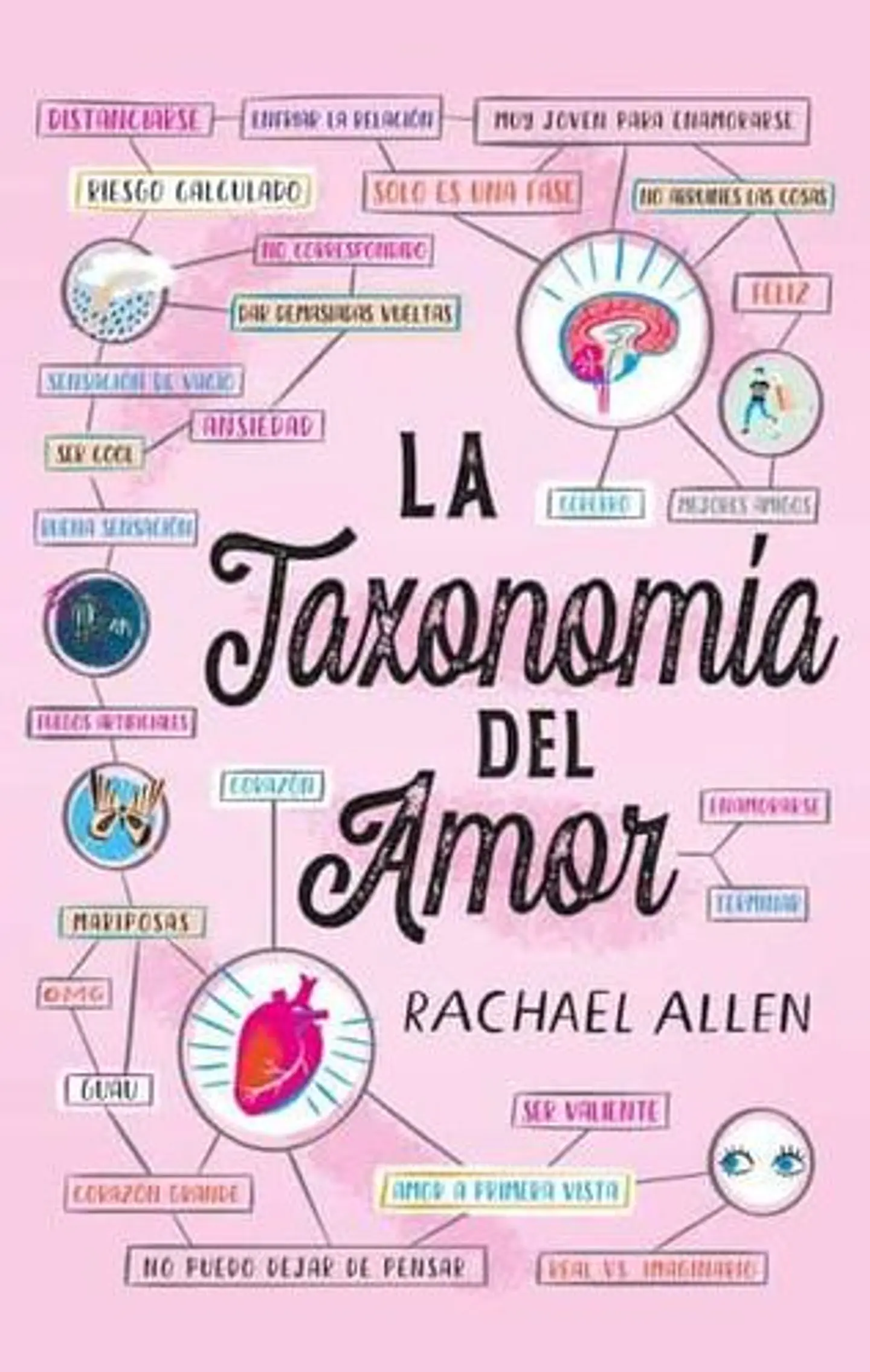La Taxonomia Del Amor 1