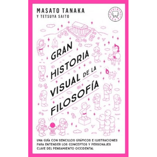 Gran Historia Visual De La Filosofia