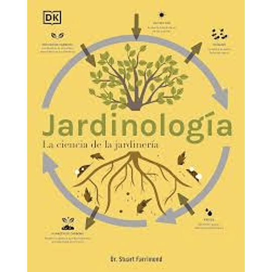 Jardinologia