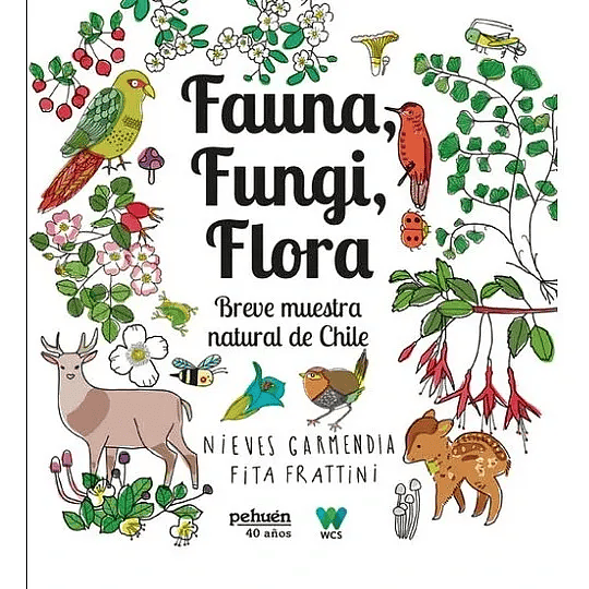 Fauna Fungi Flora