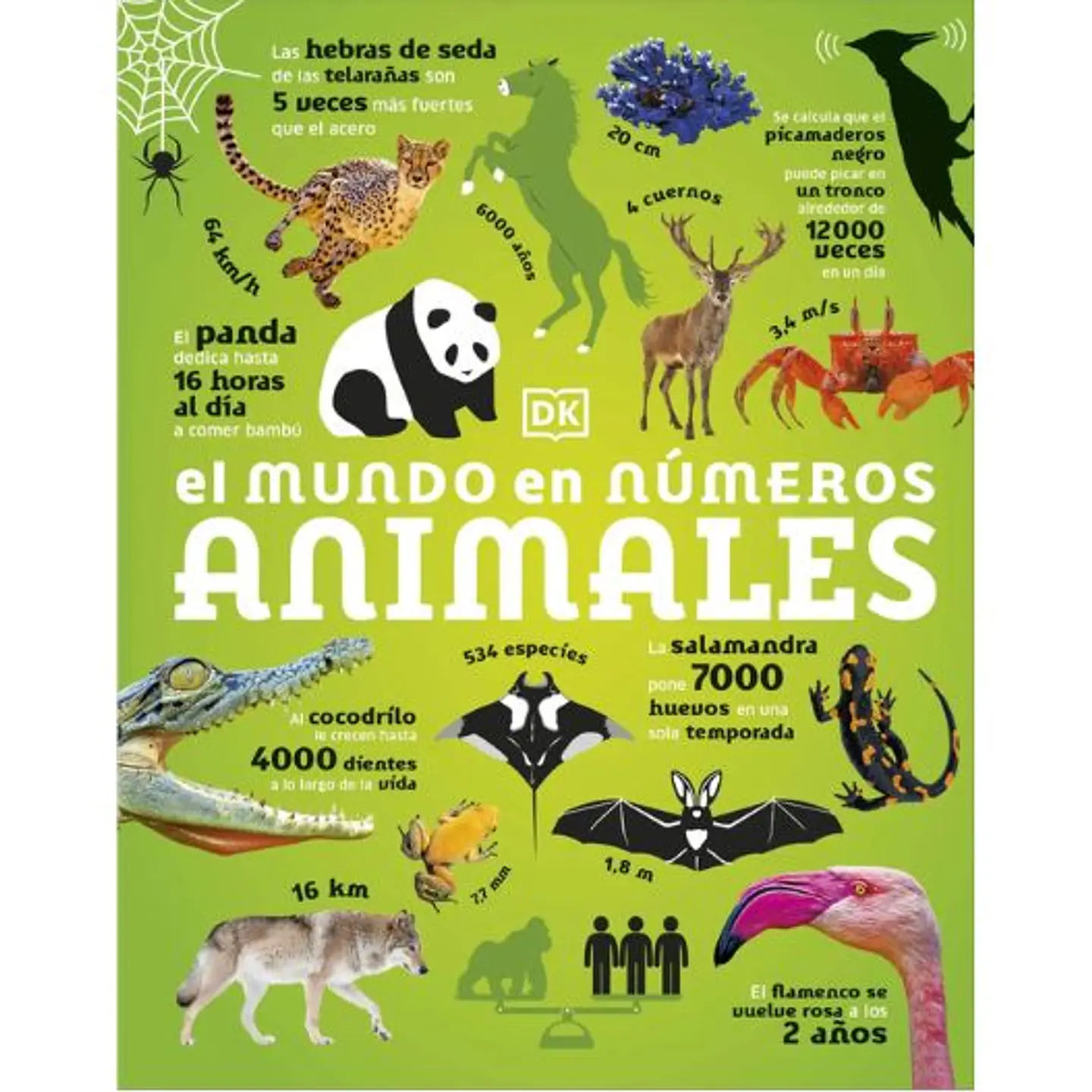 El Mundo En Numeros Animales 1