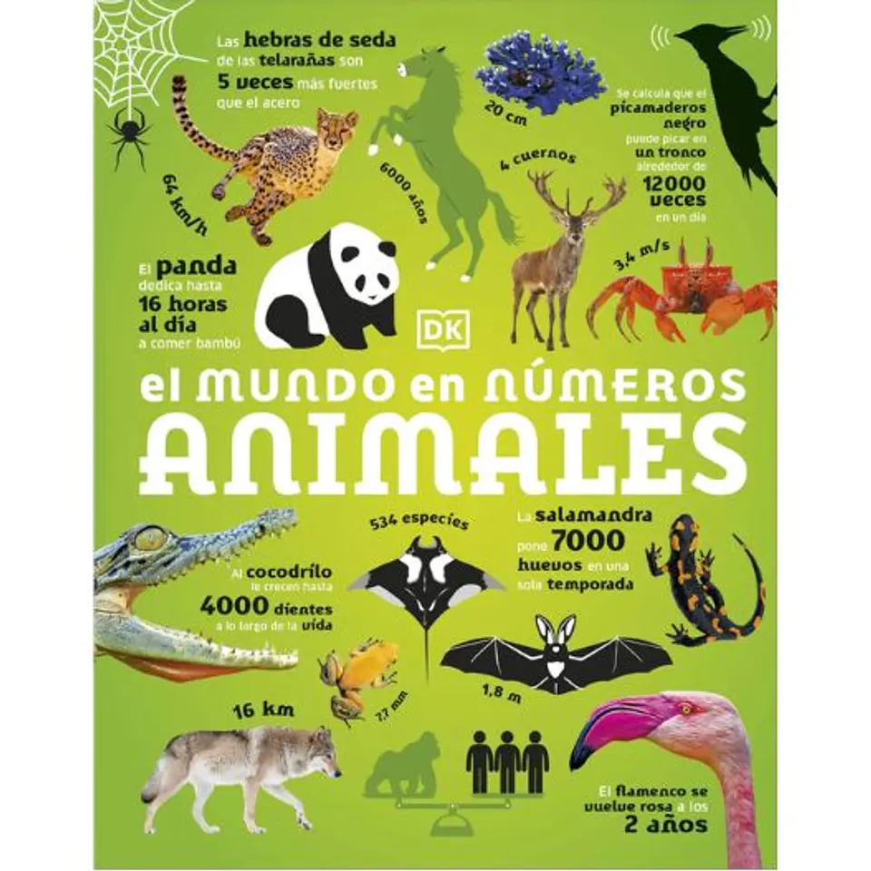 El Mundo En Numeros Animales 1