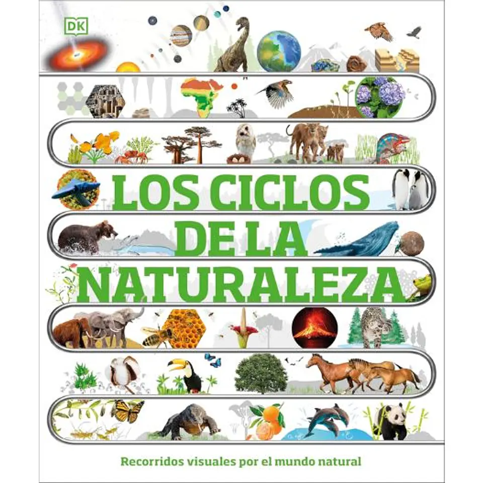 Los Ciclos De La Naturaleza Recorridos Visuales Por El Mundo Natural 1