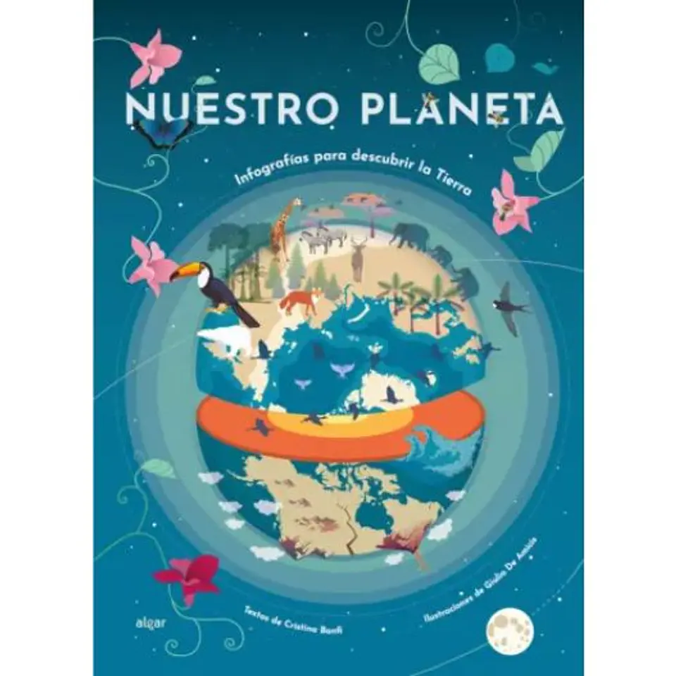 Nuestro Planeta 1