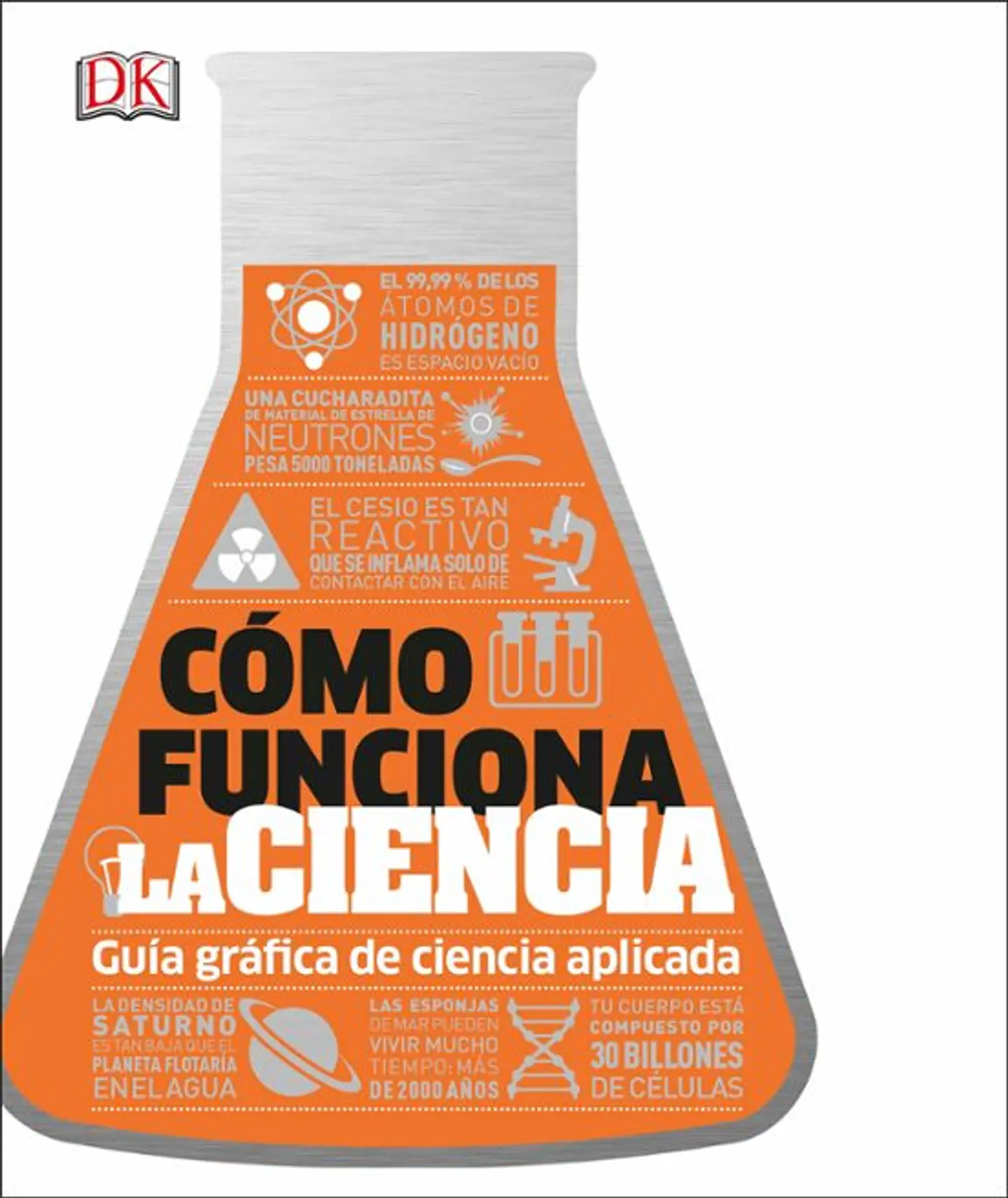 Como Funciona La Ciencia Guia Grafica De Ciencia Aplicada 1