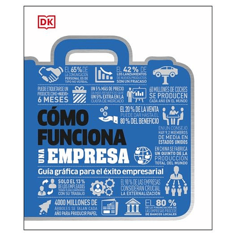 Como Funciona Una Empresa