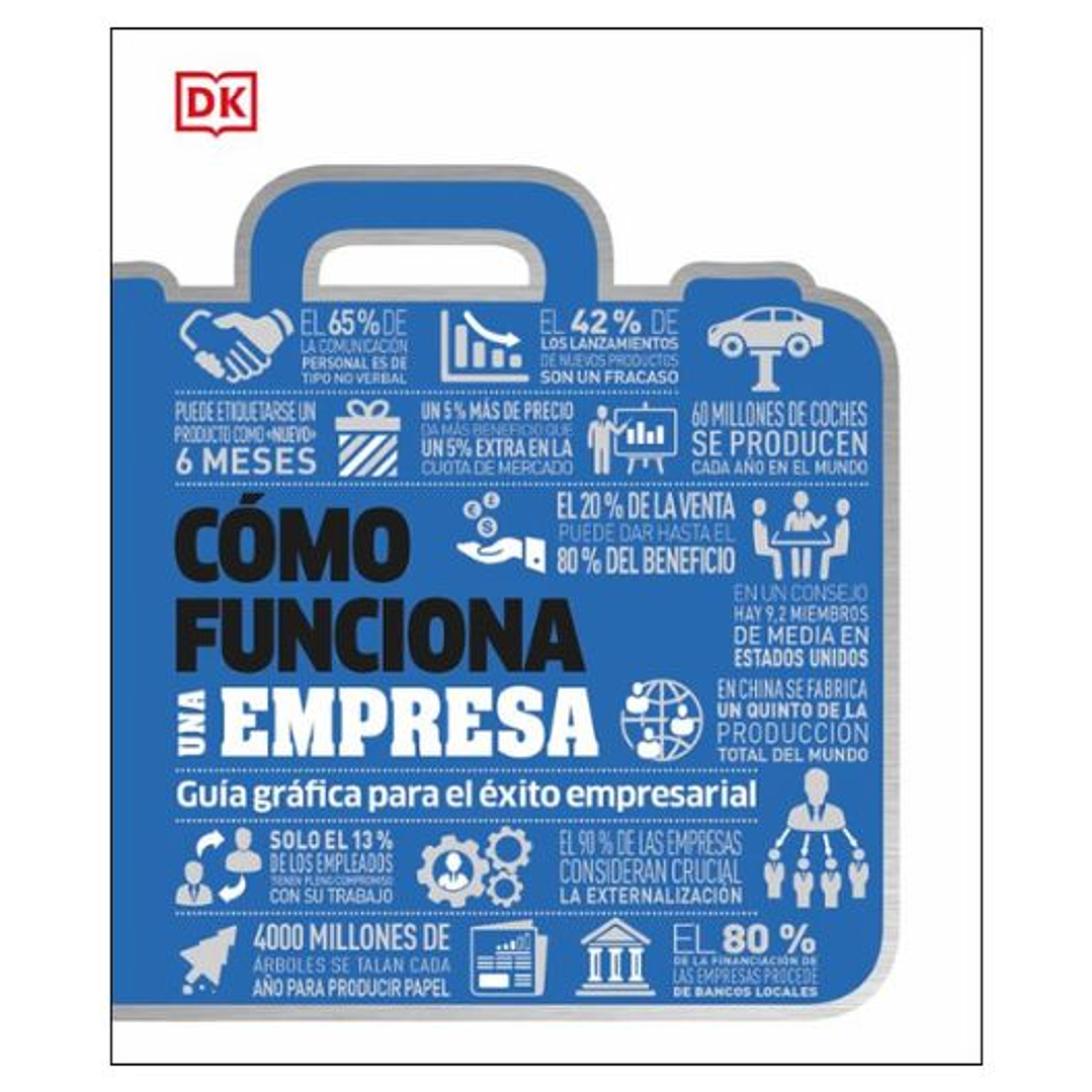 Como Funciona Una Empresa 1