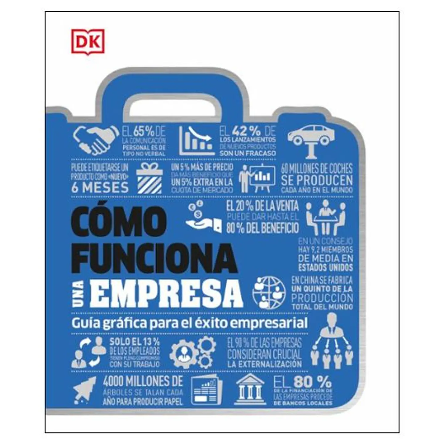 Como Funciona Una Empresa 1