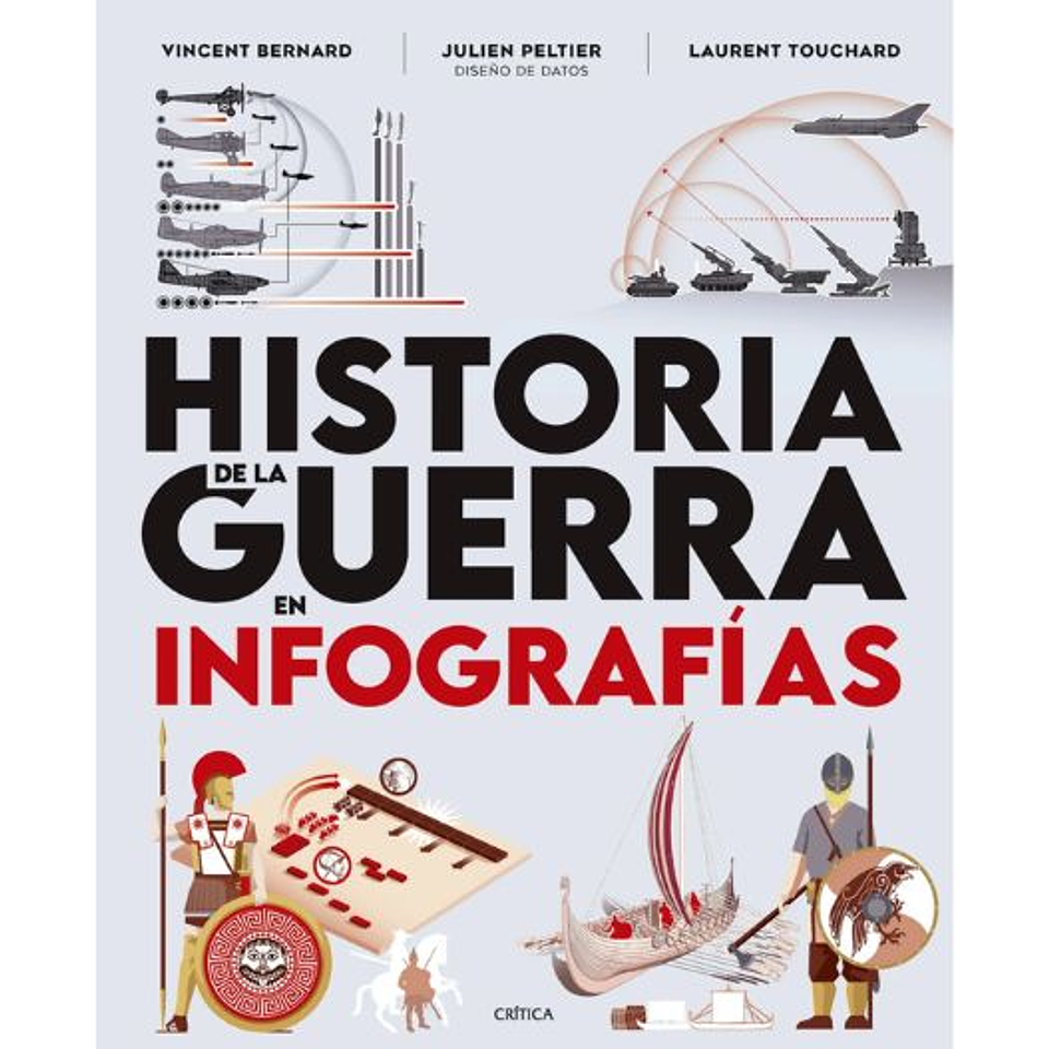 Historia De La Guerra En Infografias 1