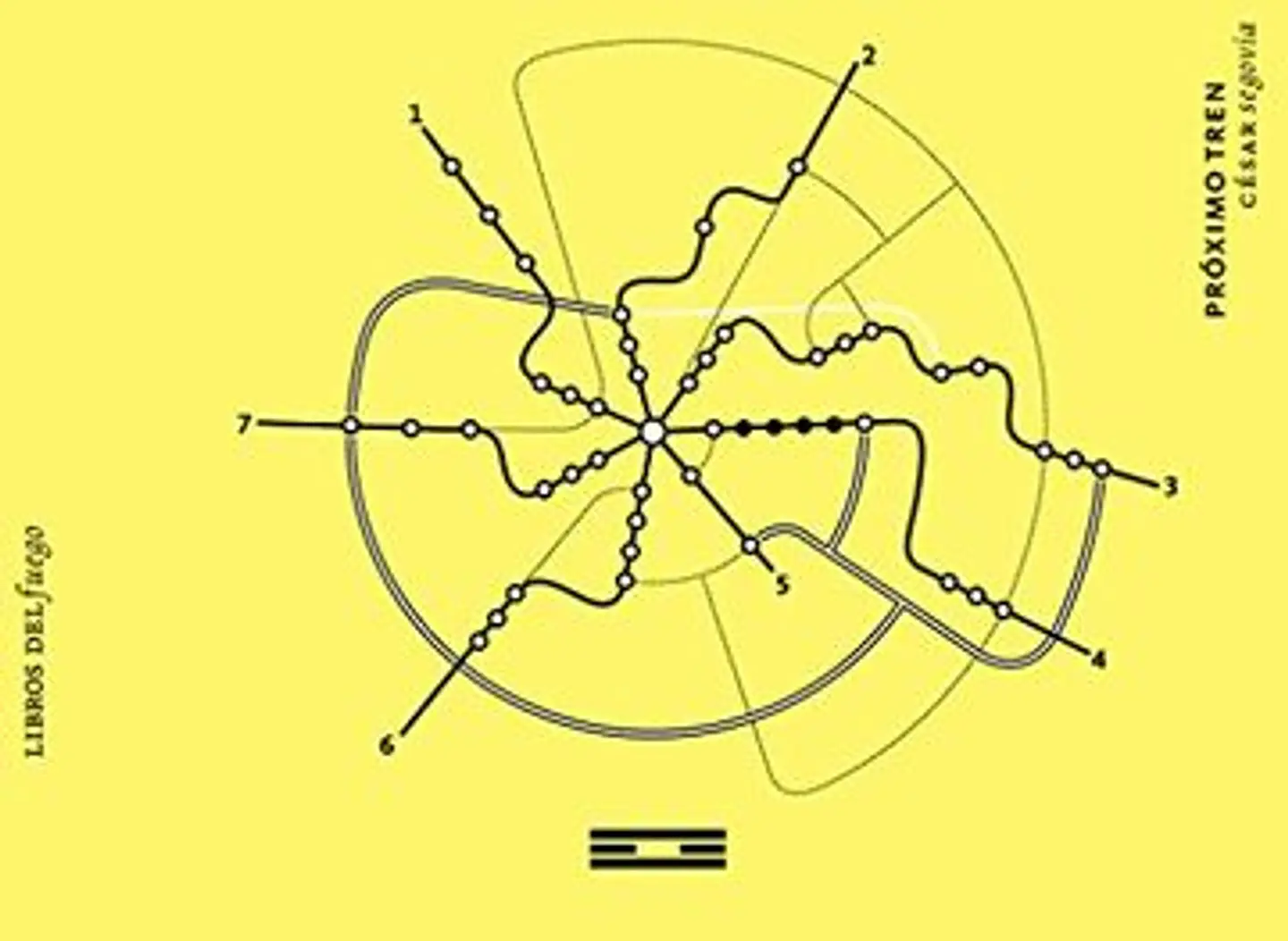 Proximo Tren 1