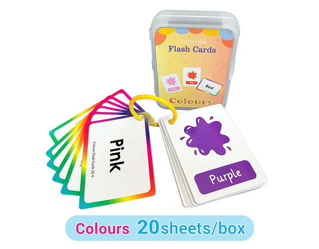 Learning Flashcards ABC Numbers Fruit Animal Body Educational Toys Classroom Aids Montessori Autism English Words Card for Kids