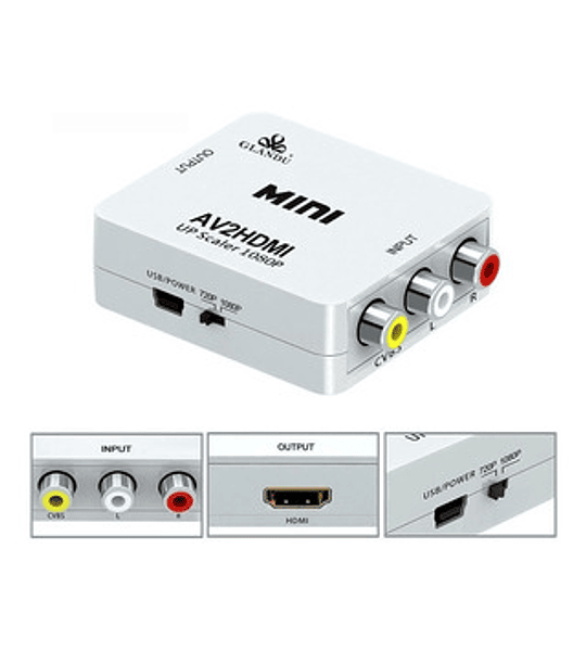 ADAPT VIDEO HDMI H A 3 RCA H TWC