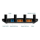 ROUTER TP-LINK Archer C80 dual band ac1900Wifi-Router 