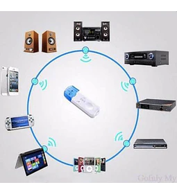 BLUETOOTH A USB TWC TO SPEAKER