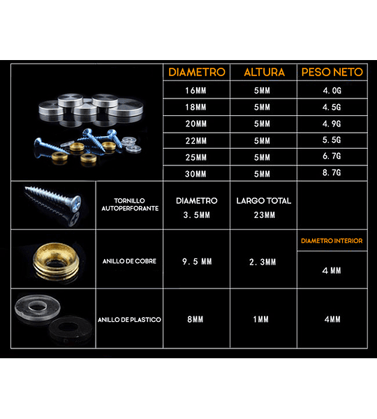 Embellecedor 16 mm acero inox (sep018)