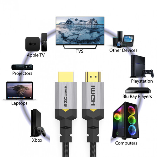  - Cable Ultra HDMI trenzado 10K 60h/4K 120Hz 2.2M Ezquest 4