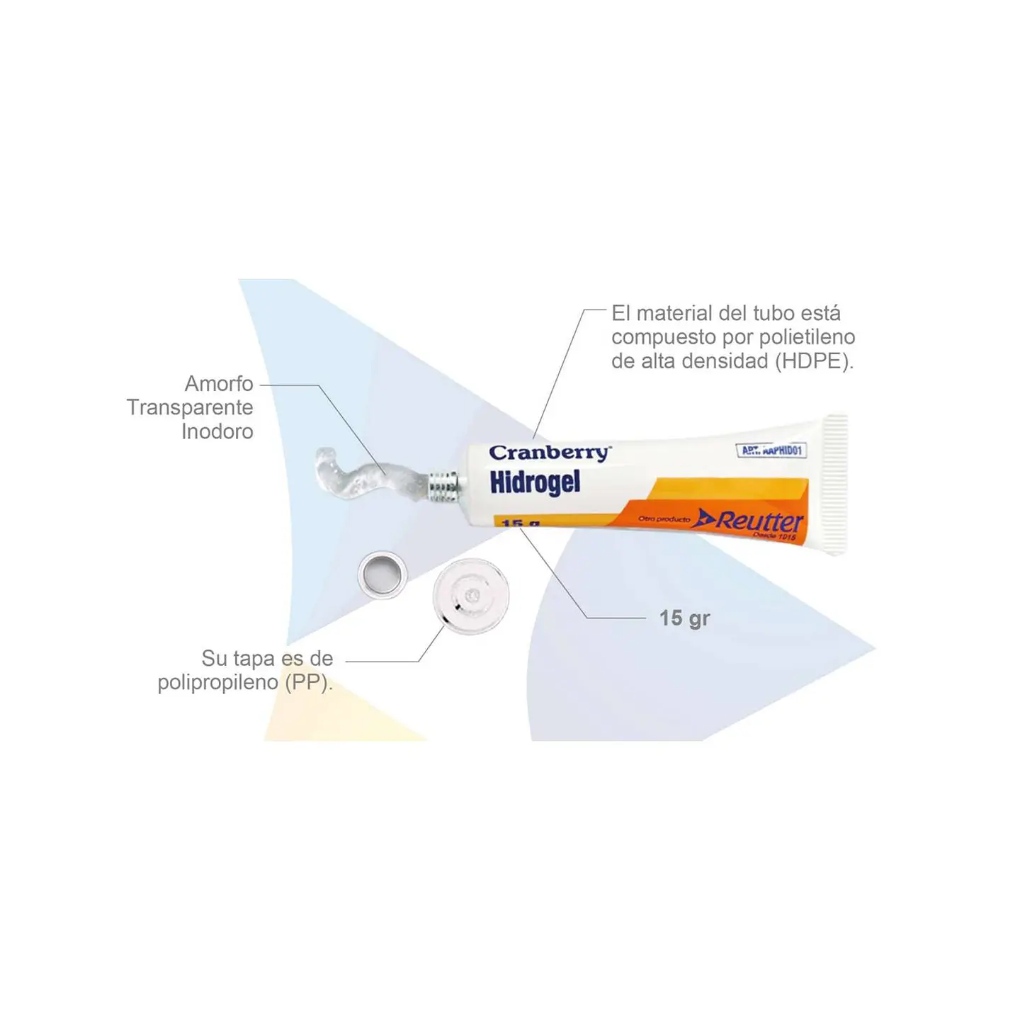 APOSITO TUBO GEL HIDROGEL 15G 1