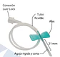 Mariposa (scalp Vein) 21g X 3/4 - Miniatura 1