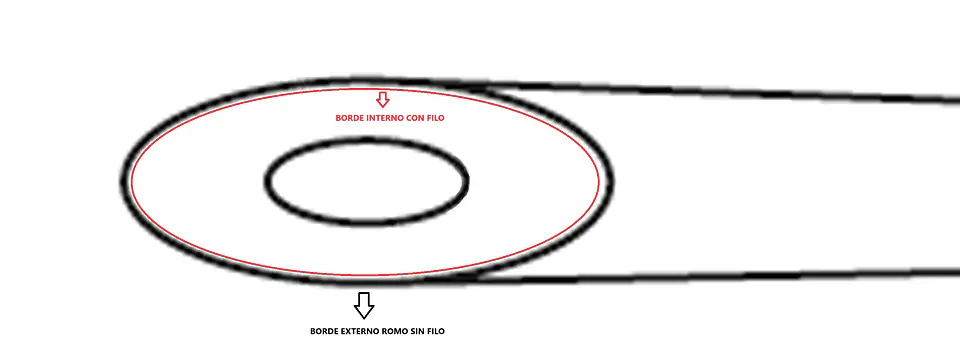 PINZA NASAL DE WILDE 3
