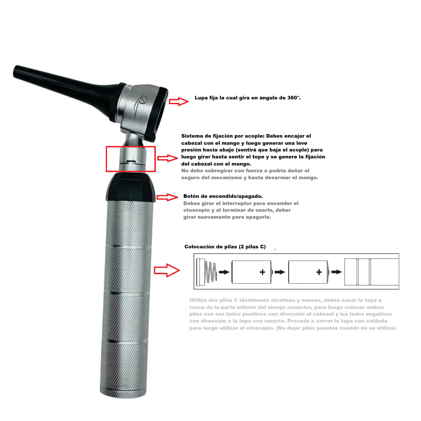 Otoscopio-Oftalmoscopio-set naso-laríngeo Humano 5