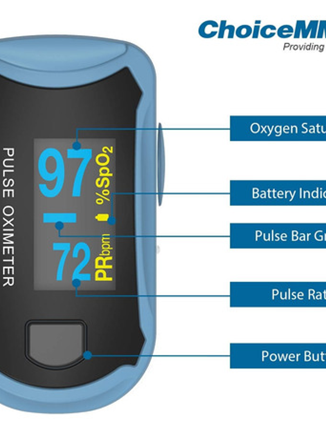 Oxímetro De Pulso Para Dedo Choicemmed Md300c29 Azul/blanco 5