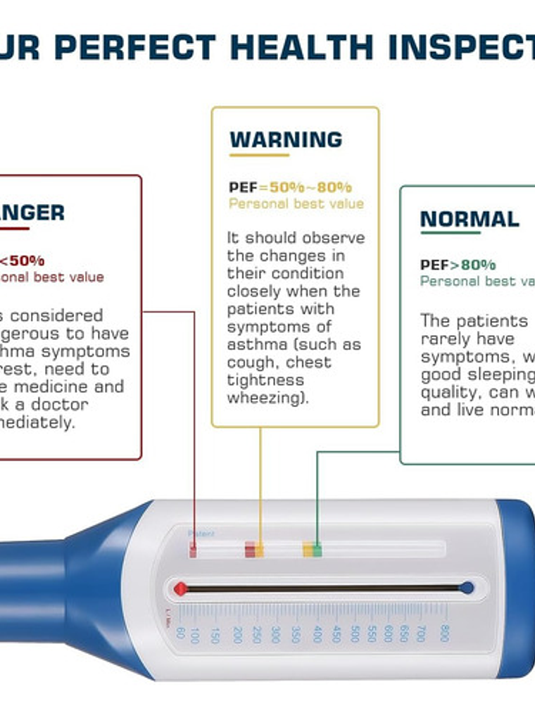 Flujómetro Tipo Mini Wright Control Asma Adulto 60-800 L/min 6