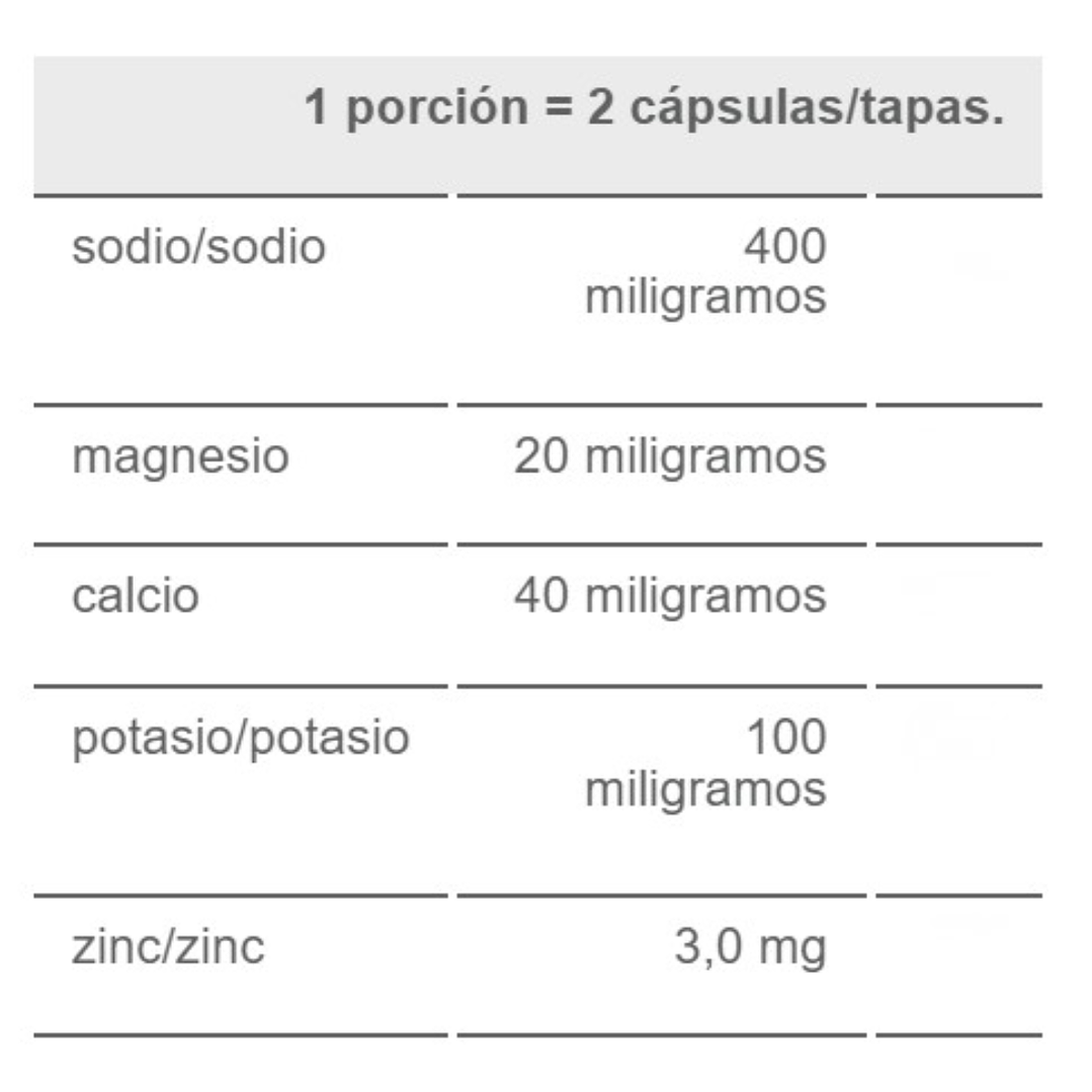 Race Pack 4 pastillas de Sal Sponser 200mg de Sodio c/u 4