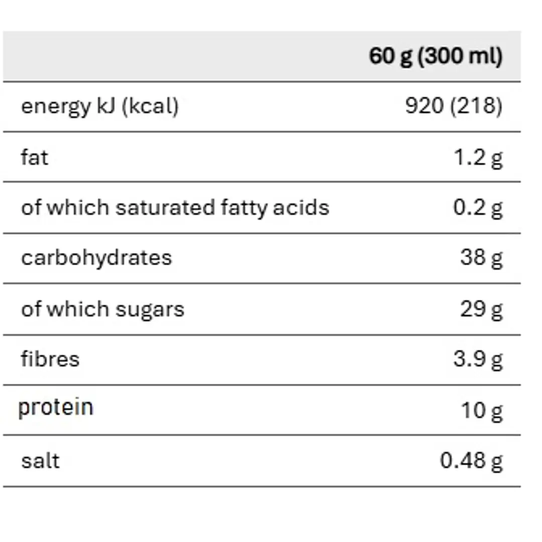 Recovery Drink Sponser 2