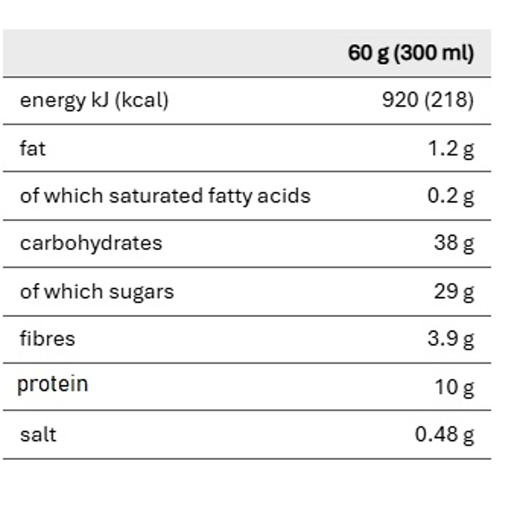 Recovery Drink Sponser 2