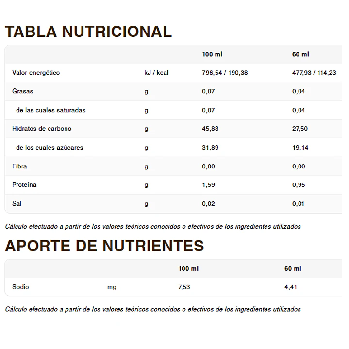Jugo de Cereza Recovery 2