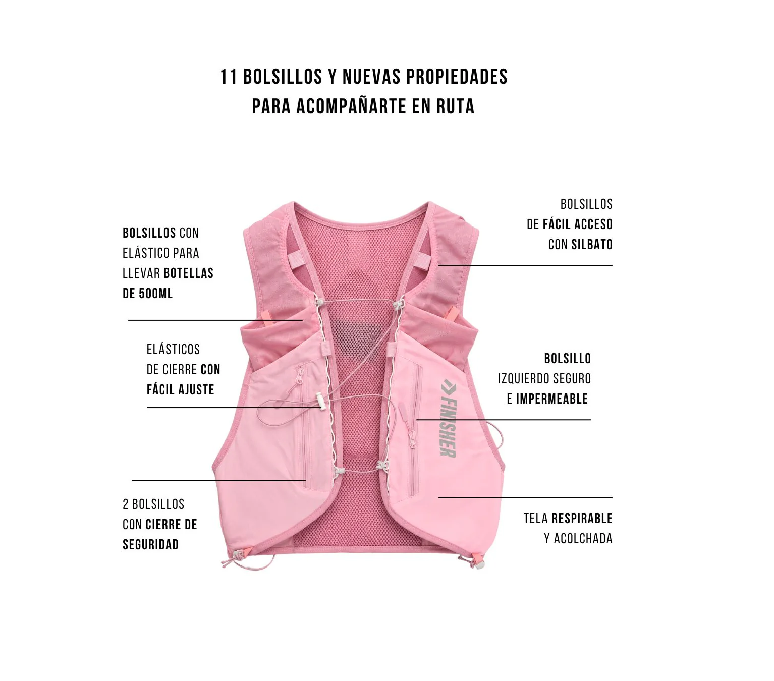 Running Vest de Hidratación Finisher Montblanc Rosa– Trail Running 2
