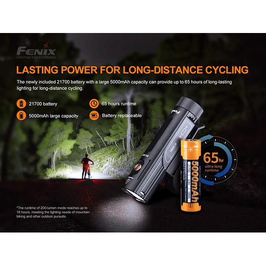 Linterna para Bicicleta Fénix BC26R RECARGABLE con 1600 lúmenes. Ilumina a 169 metros de distancia. Hasta 65 horas de duración de baterías en potencia baja. 4 potencias de iluminación y 1 modo flash.