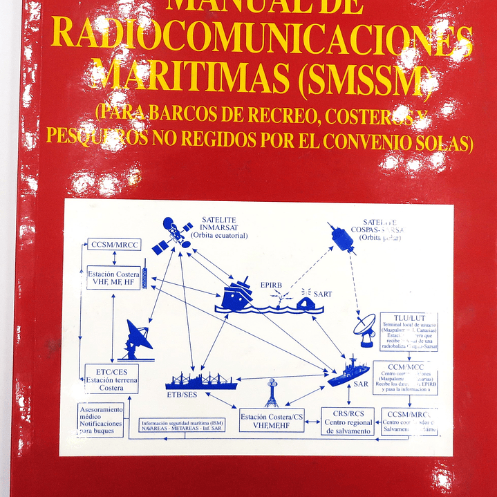 Manual de radiocomunicaciones Marítimas (SMSSM) Tapa blanda – CAPT. JUAN B. COSTA (Autor) (USADO) 2