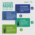 Hytera HR1066 UHF1 400- 470Mhz Repetidor DMR Tier II y Análogo. 5 - 50 watts. Standard version