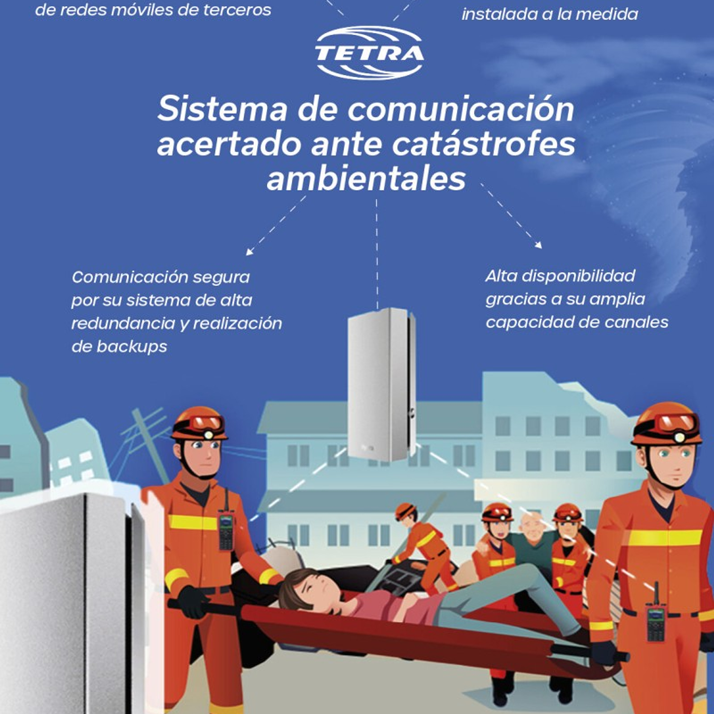 Hytera PT350 Radio Portátil Digital TETRA 806-870MHz,(B) Version: 1.3