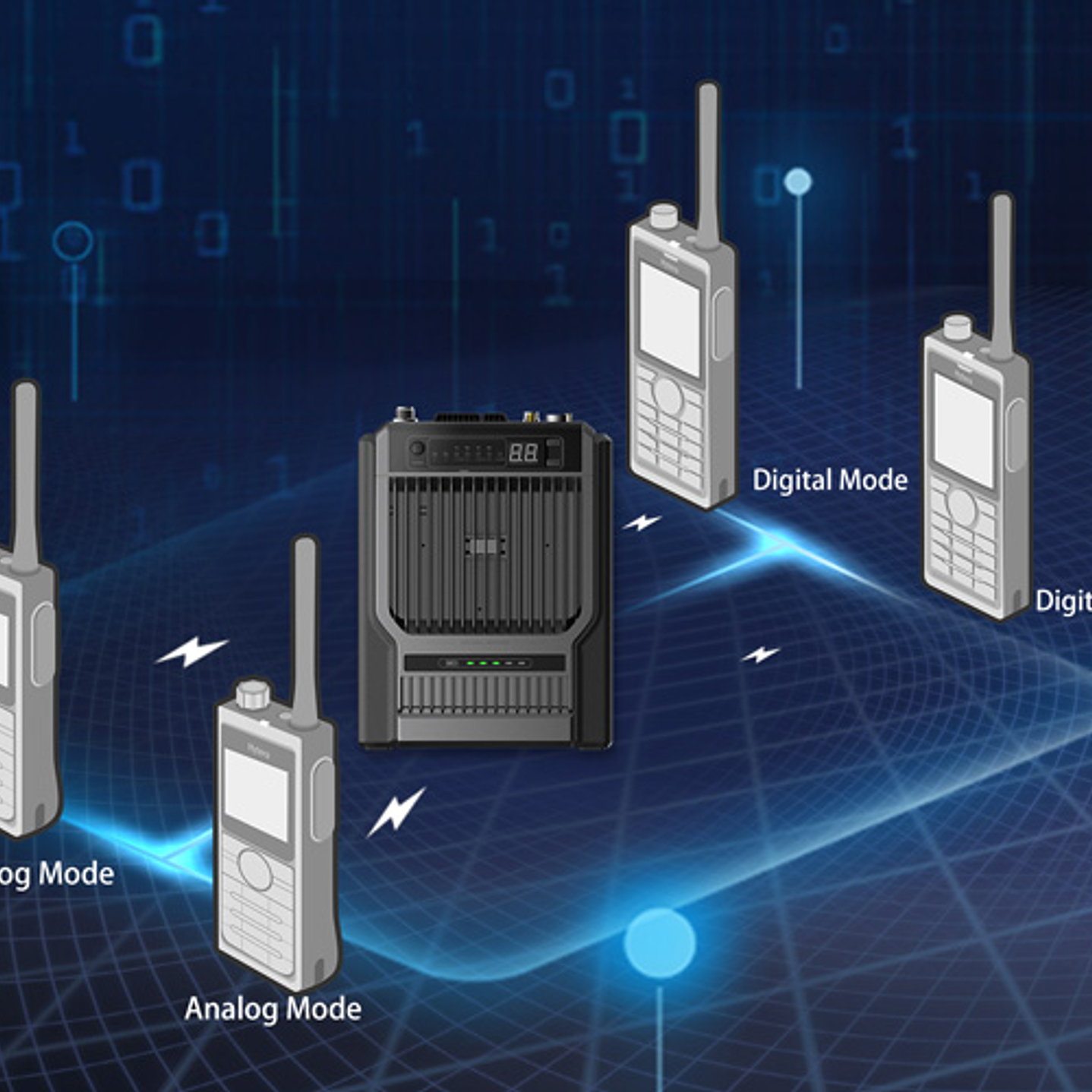 Hytera HR656C UHF1 400-470 Mhz 1024CH DMR Tier II y Analogico 10W Repetidor móvil completo Low Power con GPS, BT antena, duplexor, mochila de transporte 9