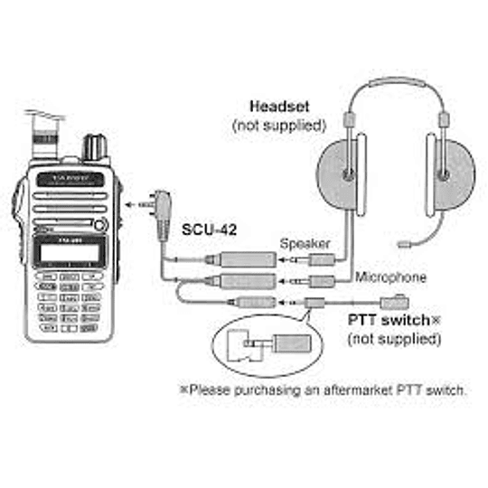 Yaesu SCU-42 Headset cable para Yaesu FTA-250L 450L 550L 750L 850L