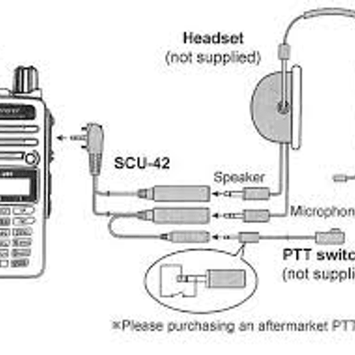 Yaesu SCU-42 Headset cable para Yaesu FTA-250L 450L 550L 750L 850L Precio con iva incluido 3