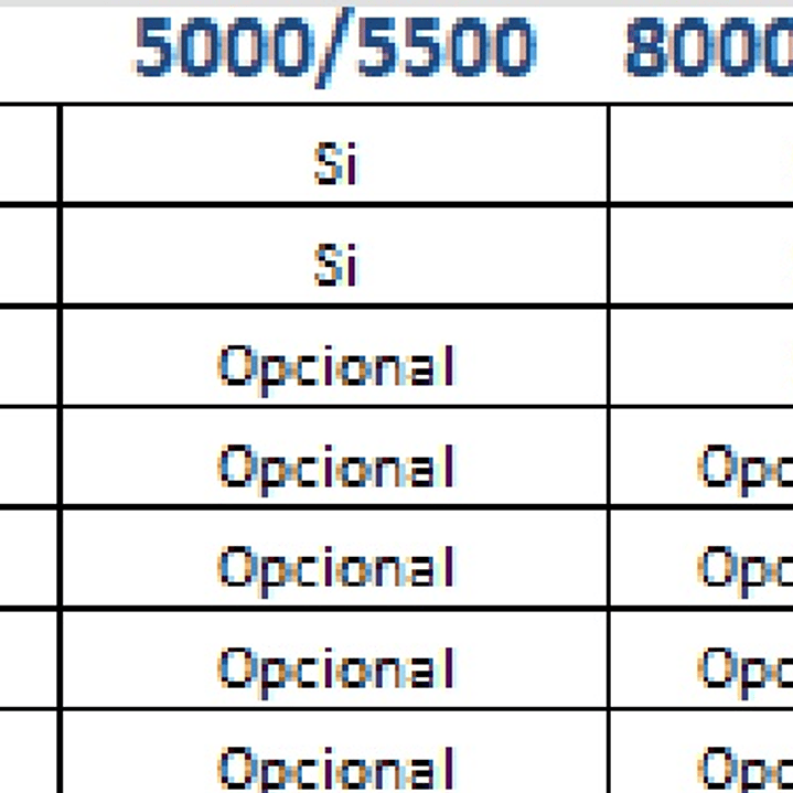 Motorola DGM™5000e MOTOTRBO™ VHF 136-174 Mhz 32CH Digital y Analogico 25W Radio digital Modelo alfanumérico Precio con iva incluido 5