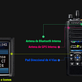 Kenwood NX-5400K2 UHF 700/800 MHz 1024CH Digital NXDN-P25-DMR-Analógico 3W Radio multiprotocolo con Bluetooth, GPS, MicroSD sin teclado numérico