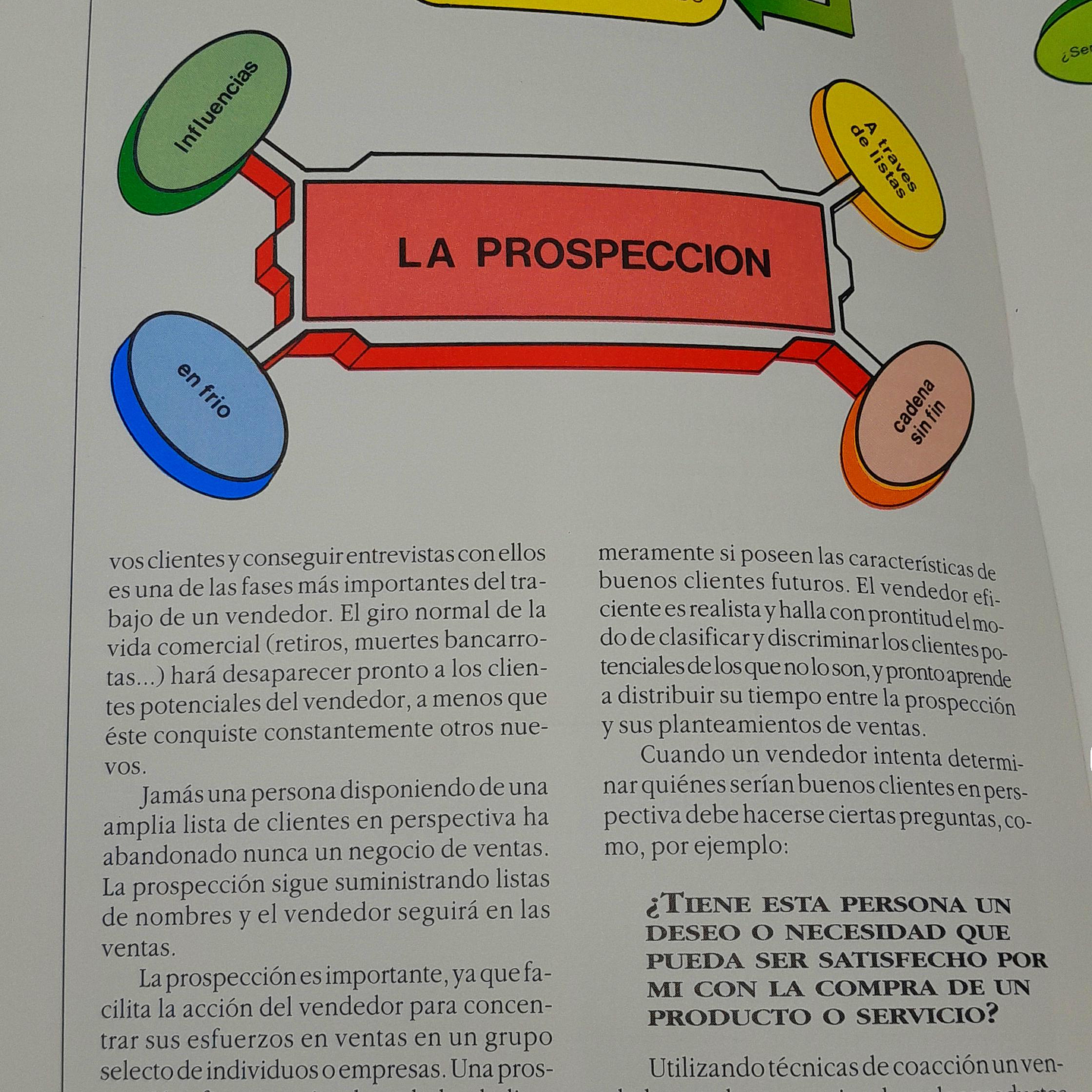 Libro Escuela de Marketing Publicidad Ventas Prospección, Entrevista Y Cierre  (Usado) 12