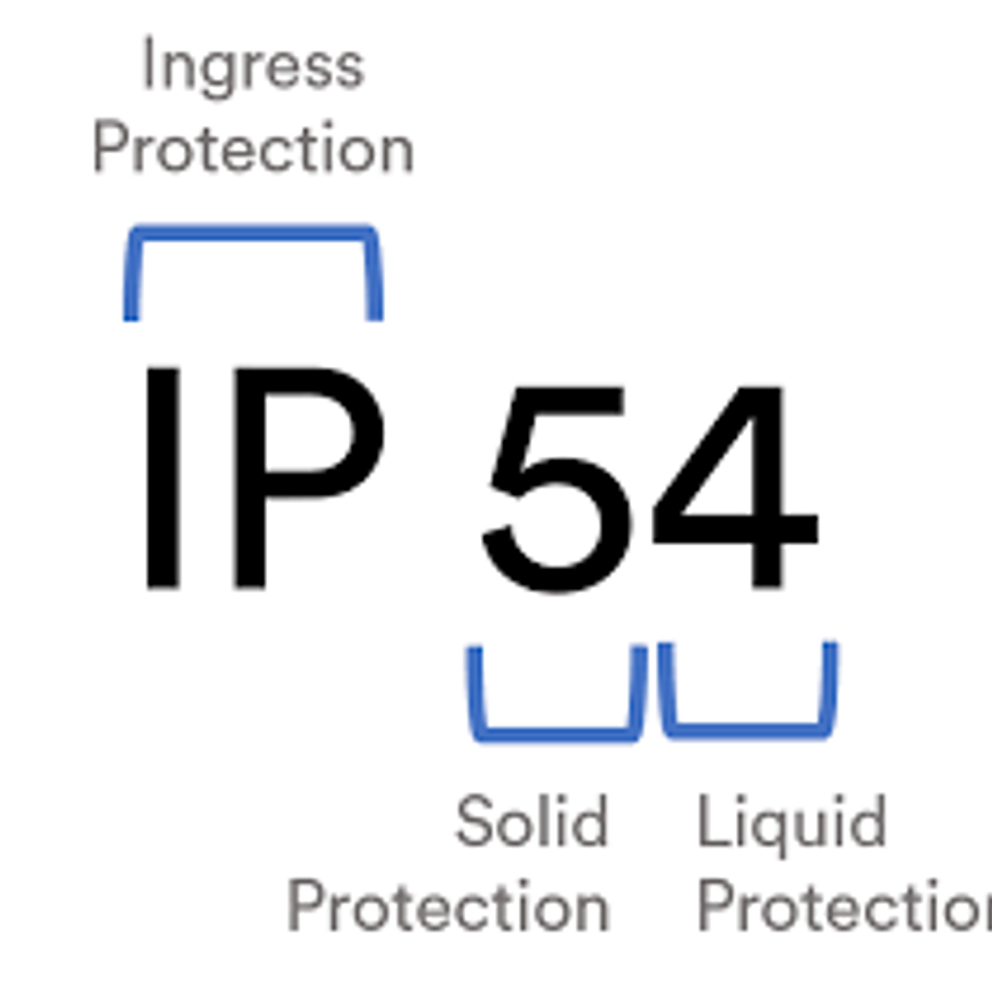 Motorola DEP250DG UHF 400-480 Mhz 16CH DMR 4W Radio original de dos vías análogo digital (NKP) Non display, Simple y eficaz Precio con iva incluido 9