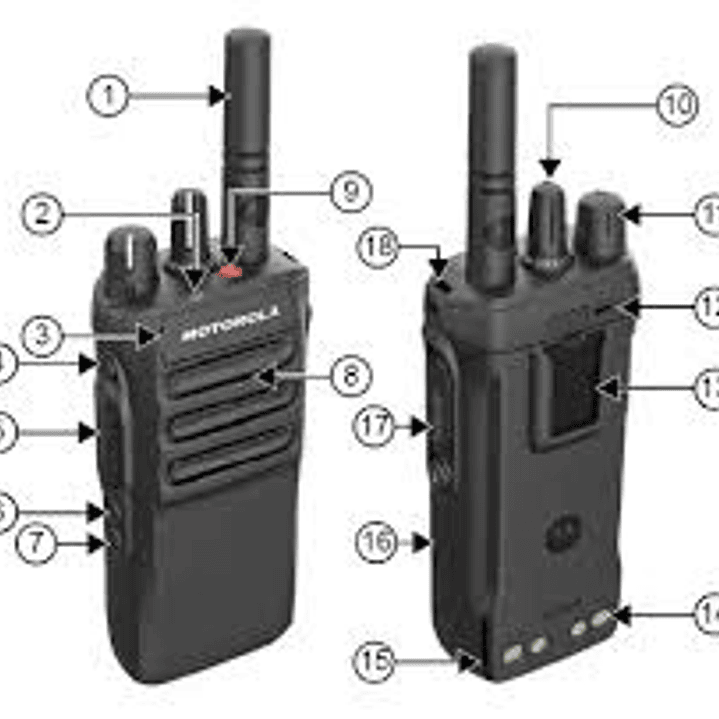 Motorola R7 MOTOTRBO™ TIA HAZLOC Capable UHF 400-527 Mhz 64CH Intrínseco Digital y Análogo 4W Radio digital NKP El TIA HAZLOC El superhéroe de las normas Precio con iva incluido 7