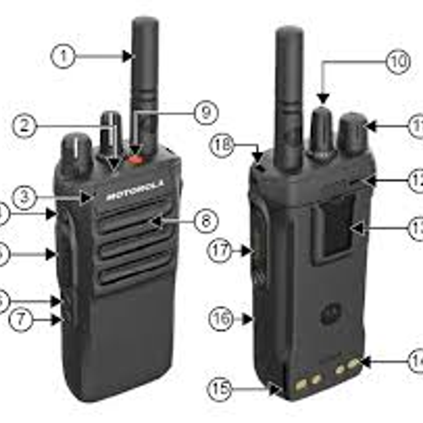 Motorola R7 MOTOTRBO™ Enable VHF 136-174 Mhz  64CH DMR 5W Radio digital NKP El Poder de Ser Escuchado Precio con iva incluido 4