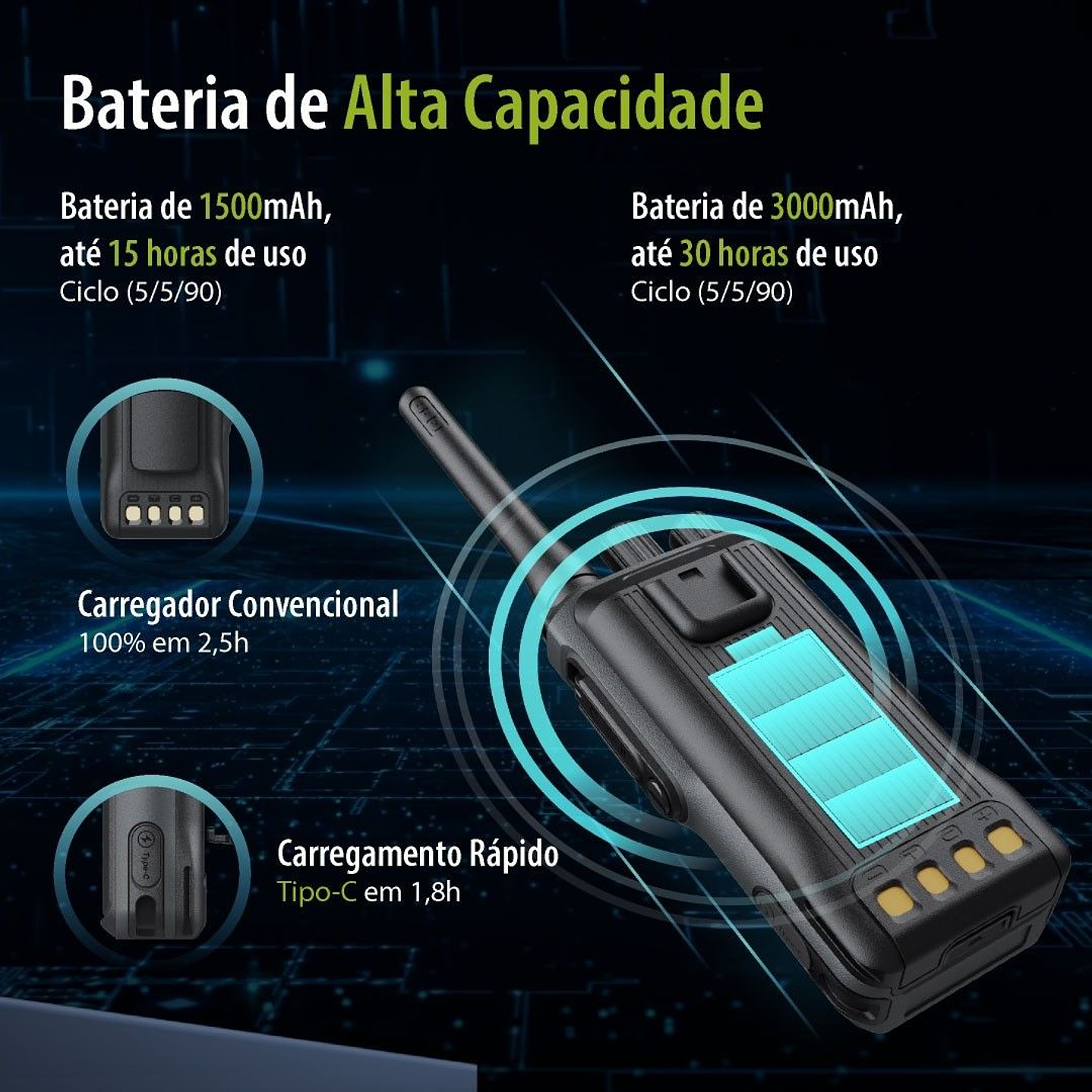 Hytera HP506 VHF 136-174 MHz 256CH Digital DMR y Analogico 5W Radio Digital Profesional DMR Tier II y Analogico IP67 y MIL-STD-810G, parlante anti magnético Precio con iva 31