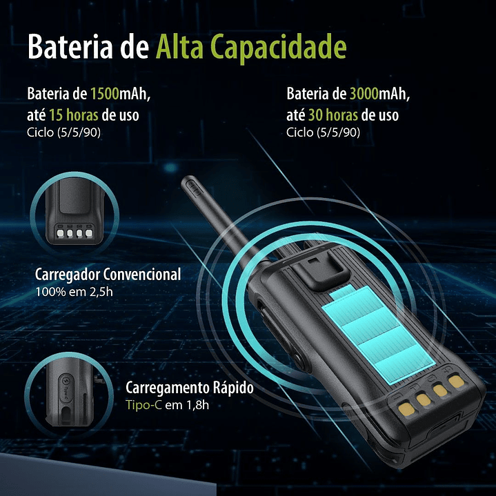 Hytera HP506 VHF 136-174 MHz 256CH Digital DMR y Analogico 5W Radio Digital Profesional DMR Tier II y Analogico IP67 y MIL-STD-810G, parlante anti magnético Precio con iva 31