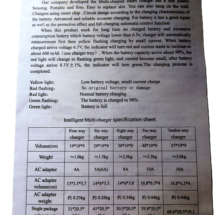 Generico PMLNEP35DEP25 Analizador Multi-cargador Inteligente de baterías para Motorola EP350/EP350MX/DEP250 de 3 slots Precio con iva incluido 11