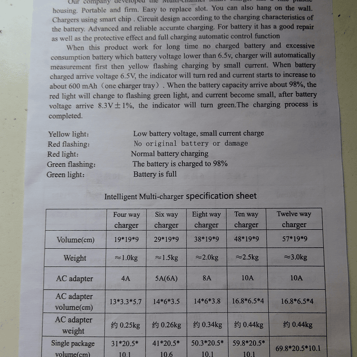 Generico PMLNEP35DEP25 Analizador Multi-cargador Inteligente de baterías para Motorola EP350/EP350MX/DEP250 de 3 slots Precio con iva incluido 12