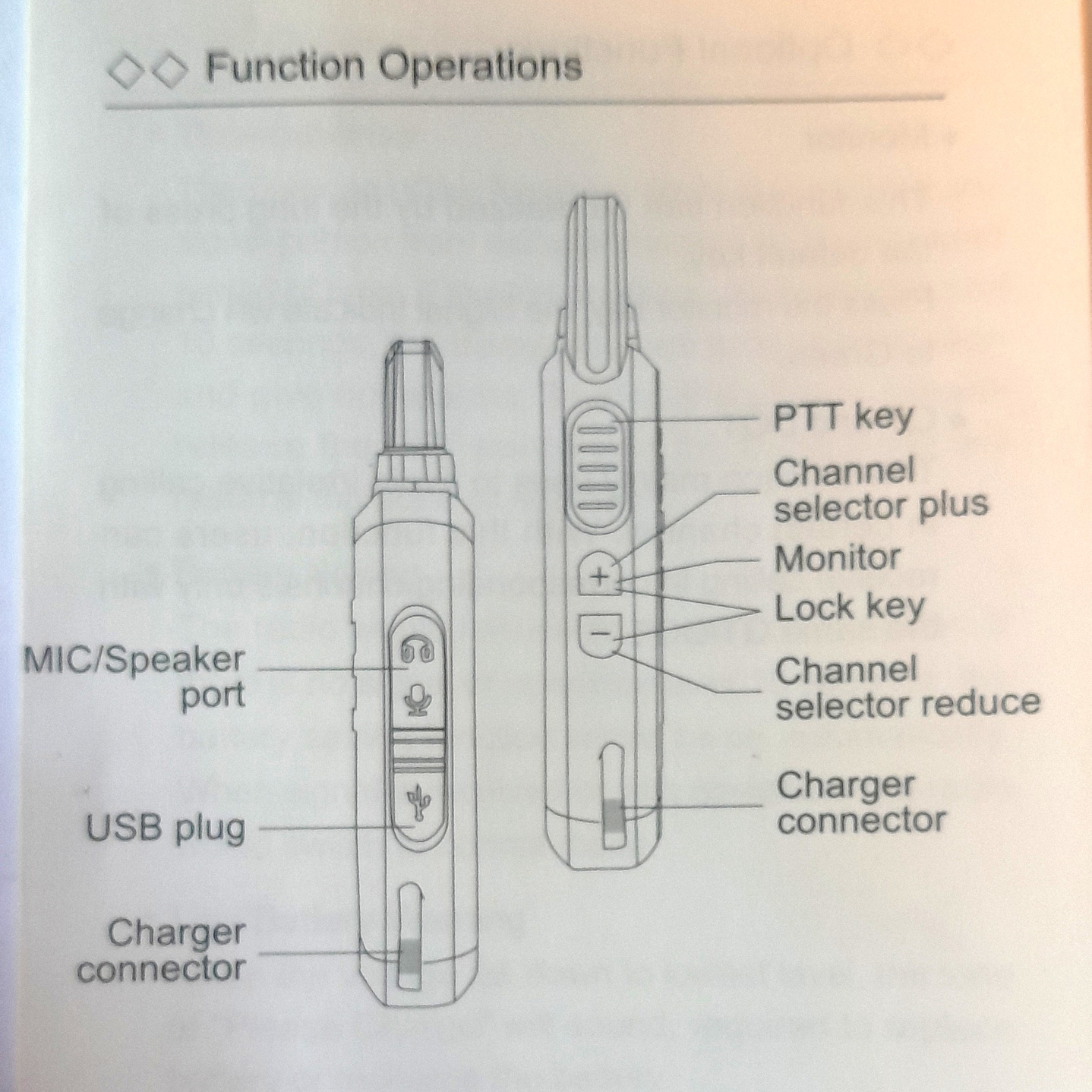 Wings WGC1 UHF 400-490 Mhz 16CH Analogico 3W Radio práctico, ergonómico y cómodo 19