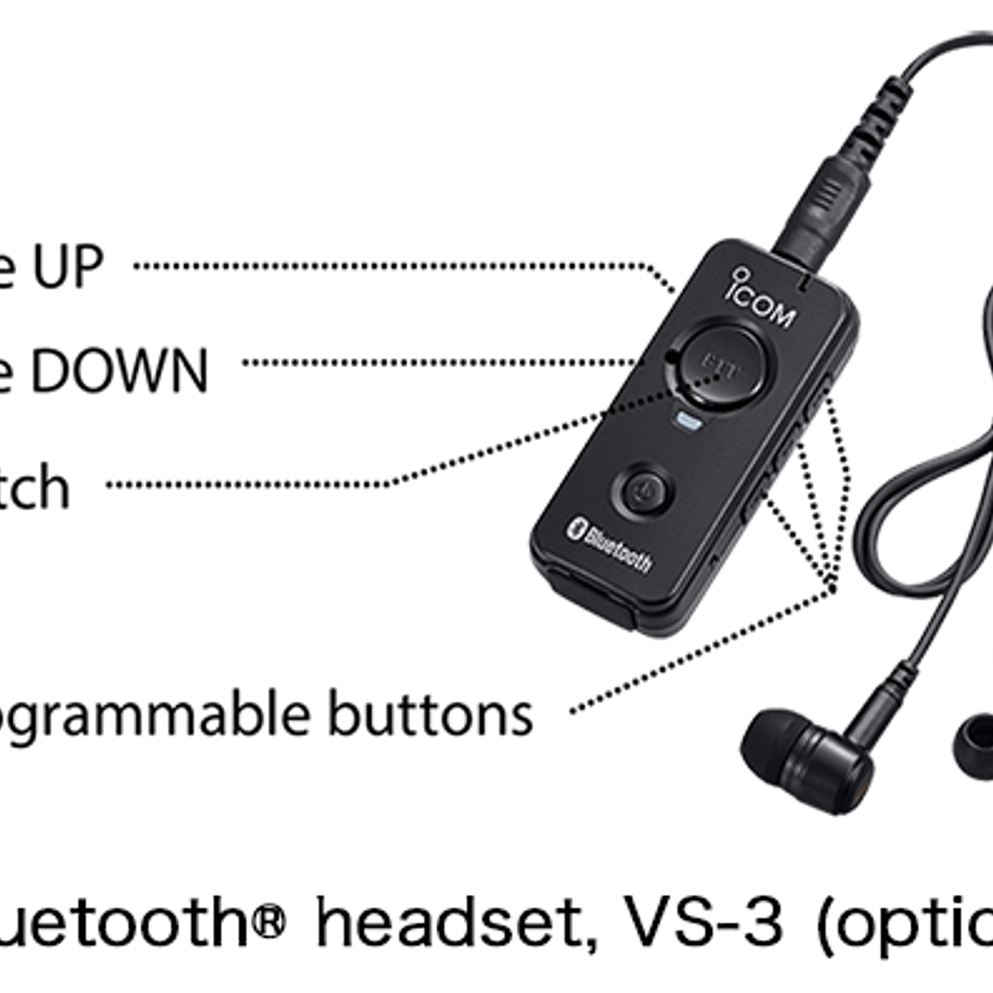 ICOM IC-2730A VHF/UHF 144–148, 430–450 MHz 1052CH 50/15/5W Radio móvil  doble banda VHF/UHF Edición negra, Pantalla LCD (Importación a pedido) Precio con iva incluido 4